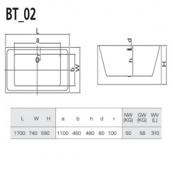 BT_2_SCHEDA TEC